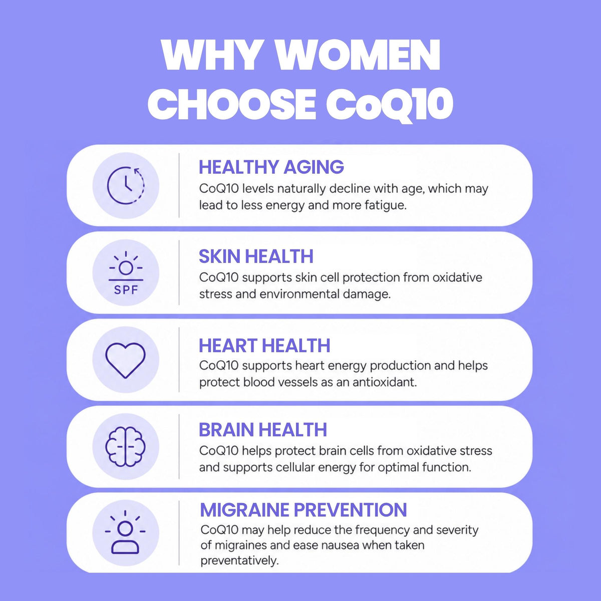 Restore Energy | High Absorption CoQ10