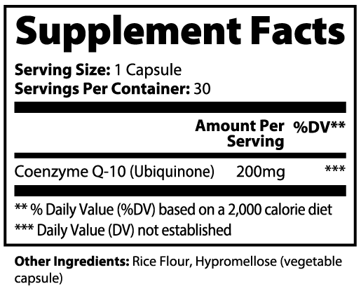 Restore Energy | High Absorption CoQ10